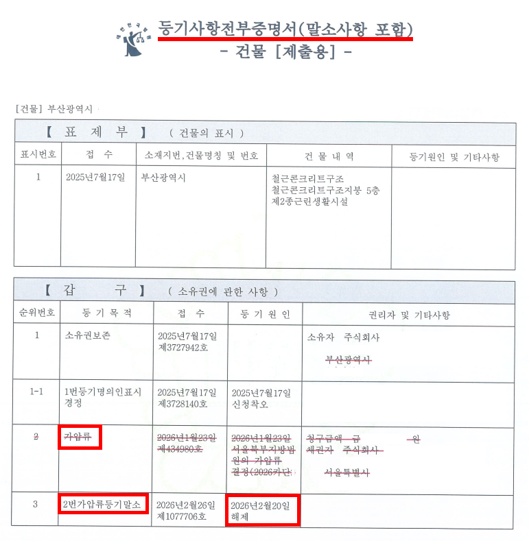 물품대금 가압류